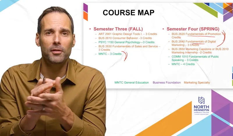 man speaking with course names on the screen