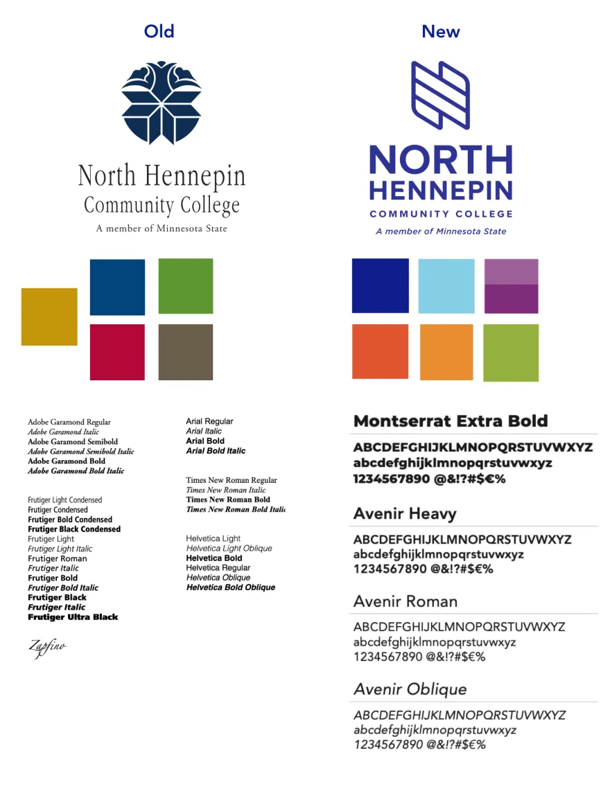 NHCC brand colors and images before and after