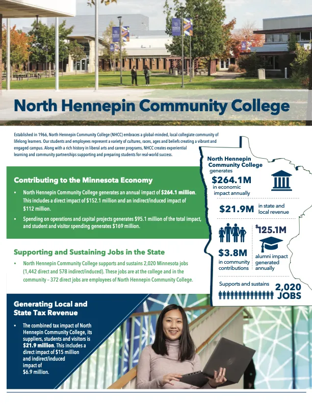 NHCC Economic Impact Report page 1