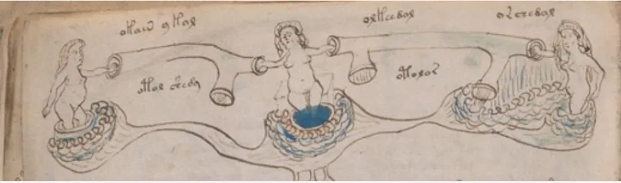 brown image with three feminine looking people connect by tubes