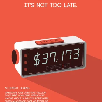 rectangular alarm clock with $37173 printed on it